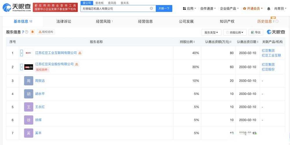 范围包括人工智能硬件销售,智能机器人的研发,人工智能应用软件开发