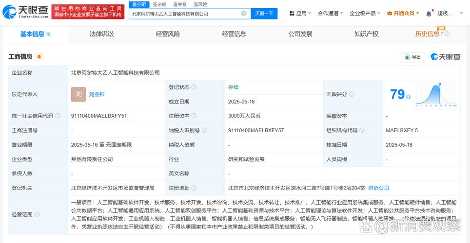注册资本3000万人民币,经营范围包括人工智能基础软件开发,人工智能硬