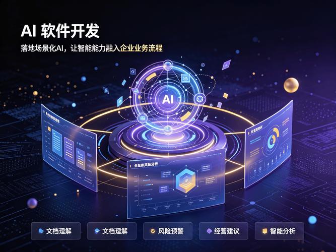 落地场景化 ai 软件开发,让人工智能融入企业真实业务流程 落地场景化